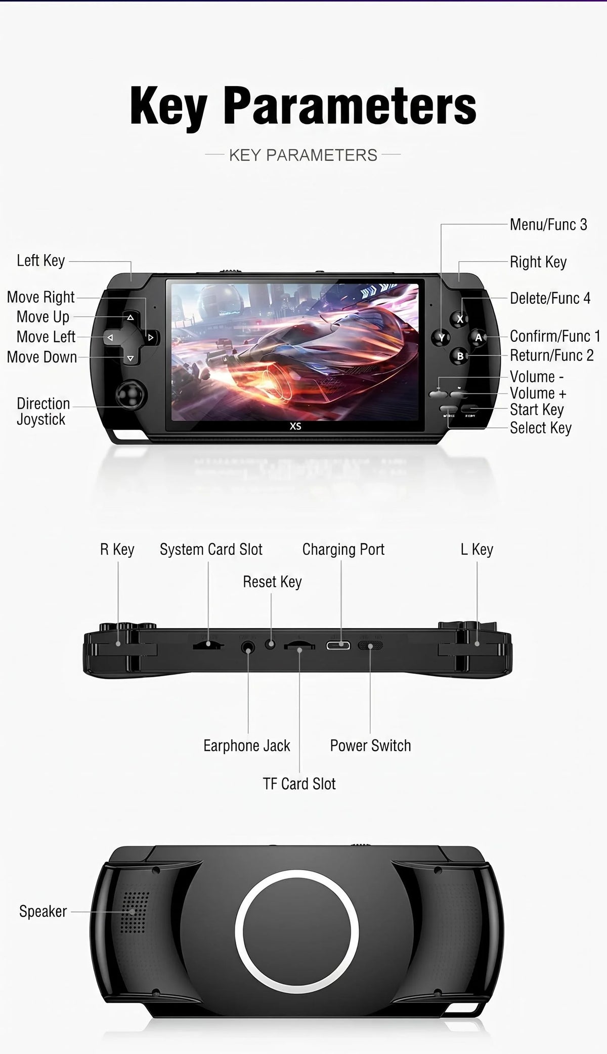 Retro Handheld Game Console 4.5 Inch IPS Screen Linux System Portable