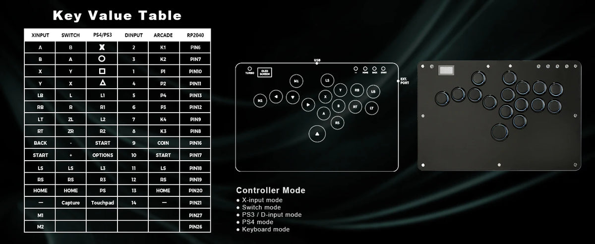 Black Rim Leverless Arcade Controller Hitbox Fightstick Stickless