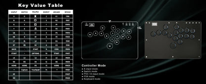 Black Rim Leverless Arcade Controller Hitbox Fightstick Stickless