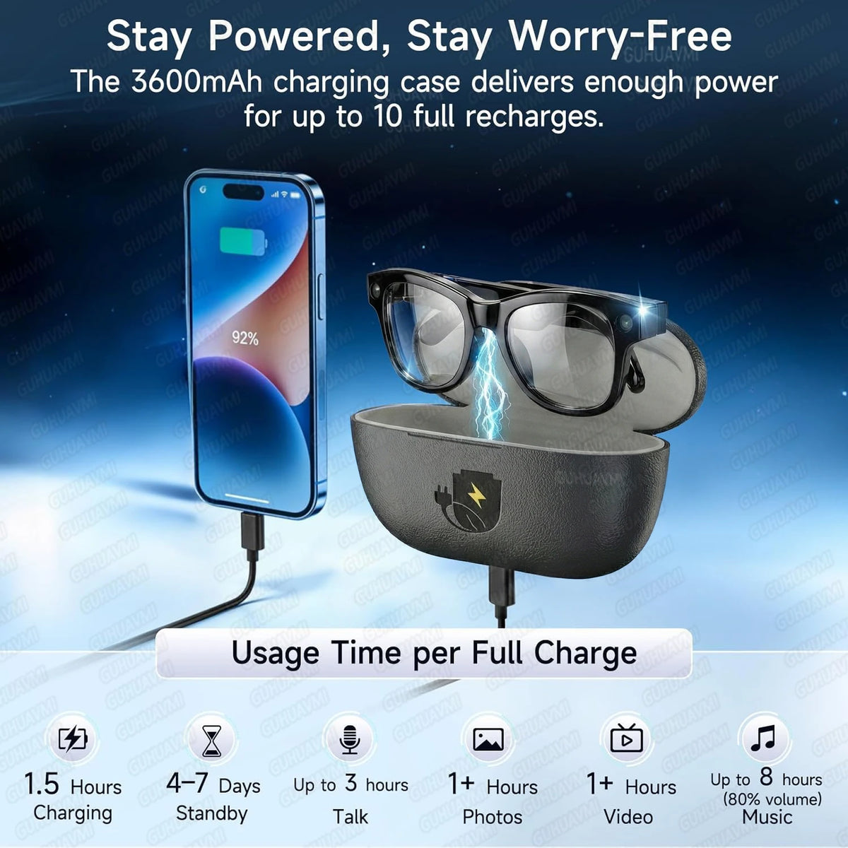 Smart AI Sunglasses