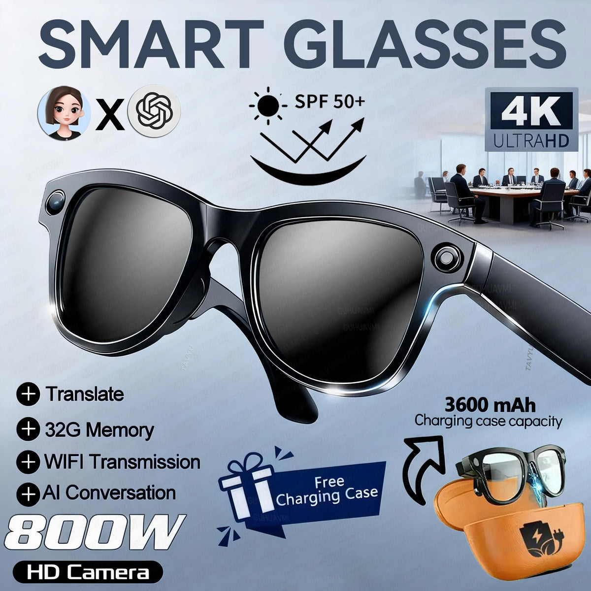 Smart AI Sunglasses