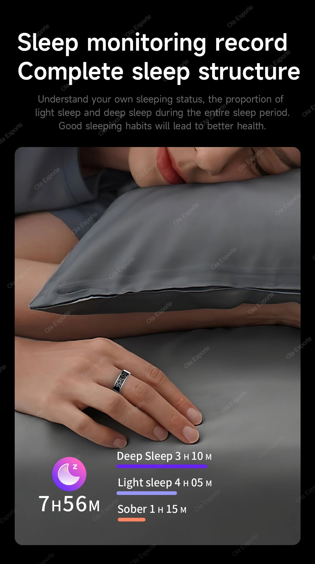 Smart Ring With Display Screen
