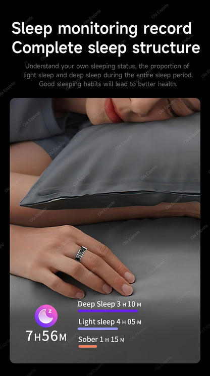 Smart Ring With Display Screen