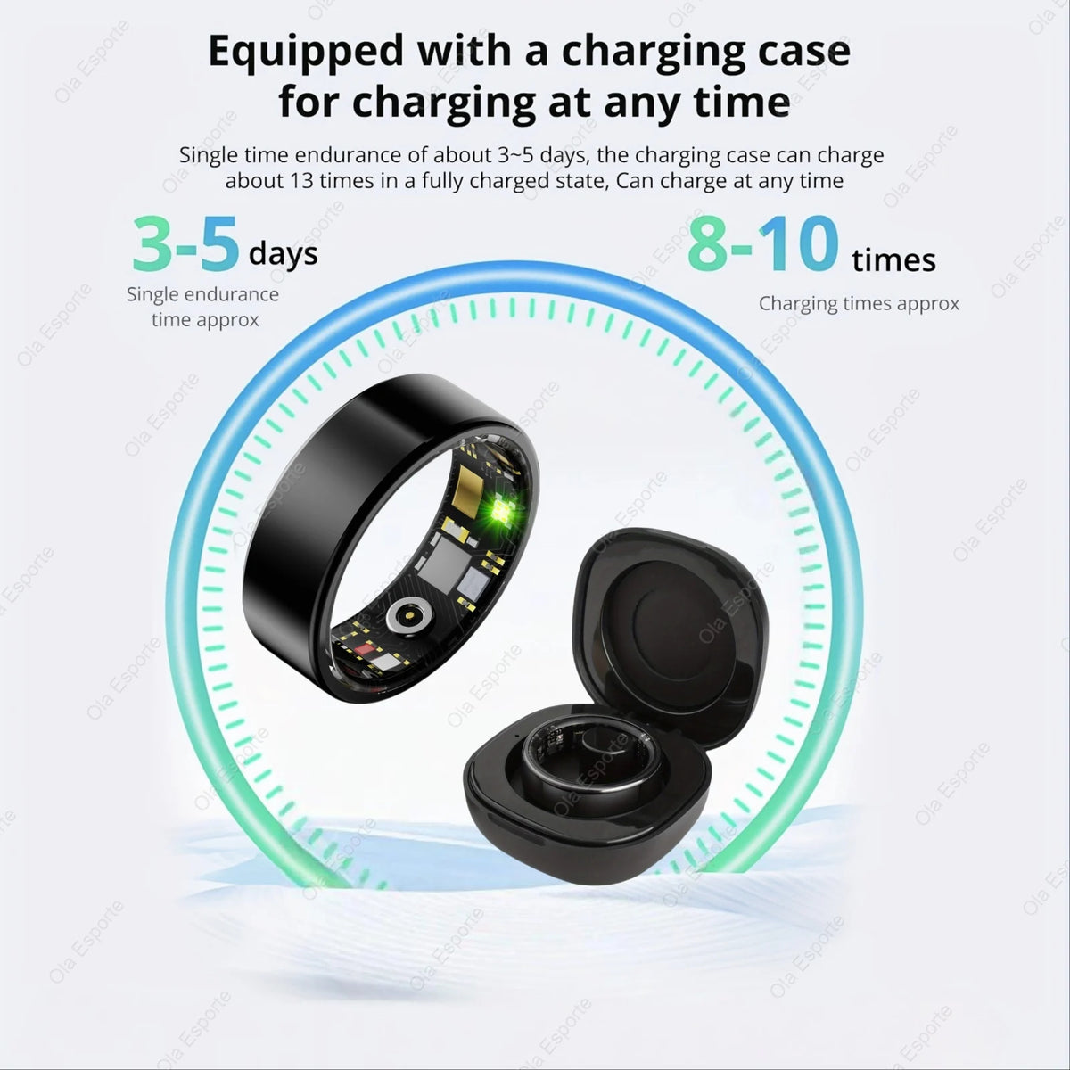 All Size（6-14） Smart Ring Men Women Heart Rate Blood Oxygen And Sleep