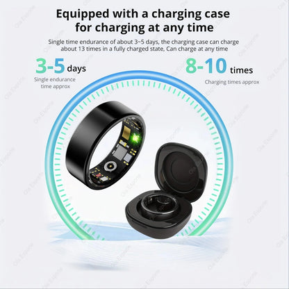 All Size（6-14） Smart Ring Men Women Heart Rate Blood Oxygen And Sleep