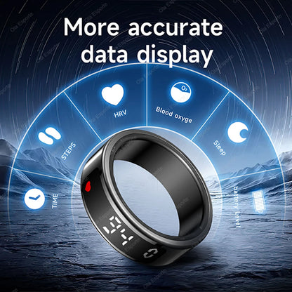 Smart Ring With Display Screen