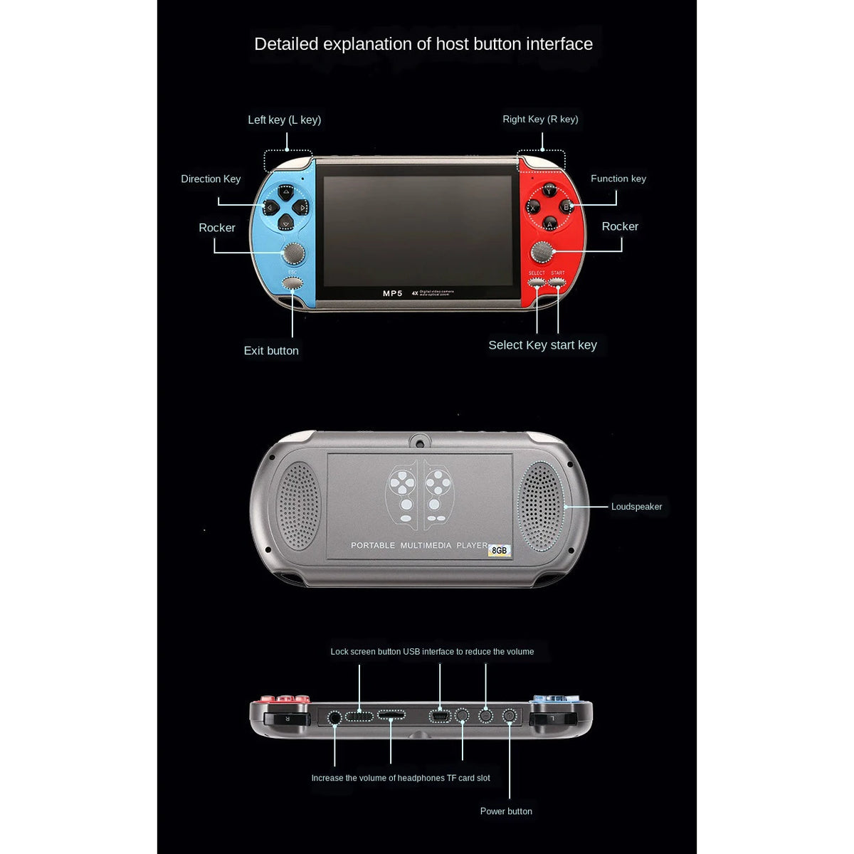 Gaming Portable Handheld Retro Video Game Console Player Portatil