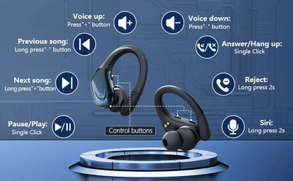 Bluetooth 5.3 Earphones True Wireless Headphones With Mic Button