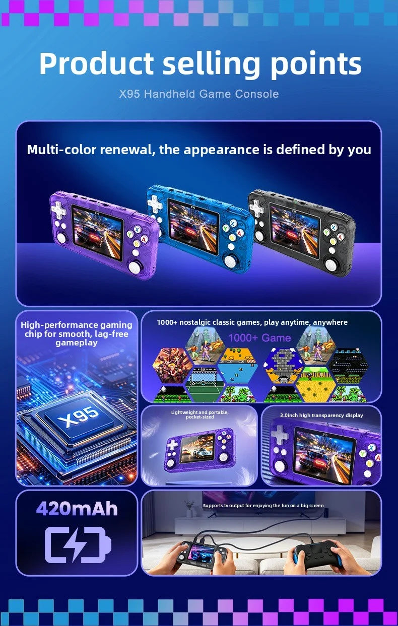 Retro HD Screen Handheld Game Console Mini Arcade Portable PSP