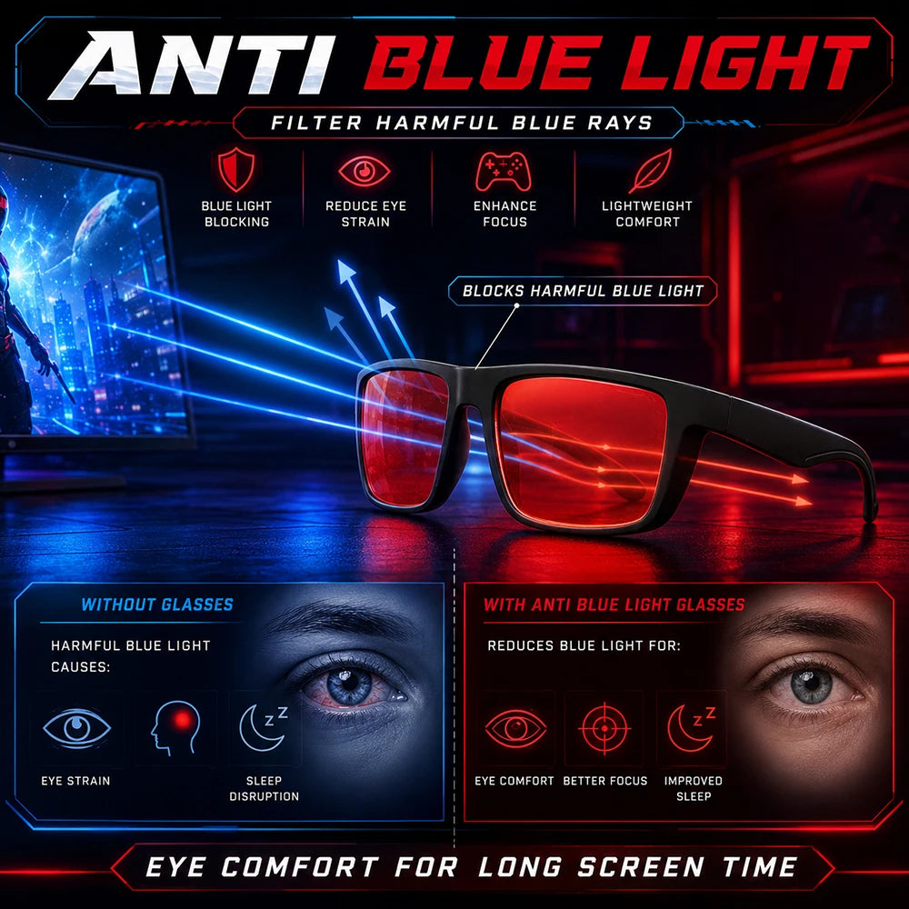 Blue Light Blocking Glasses For Men Women Gaming Computer Eyeglasses
