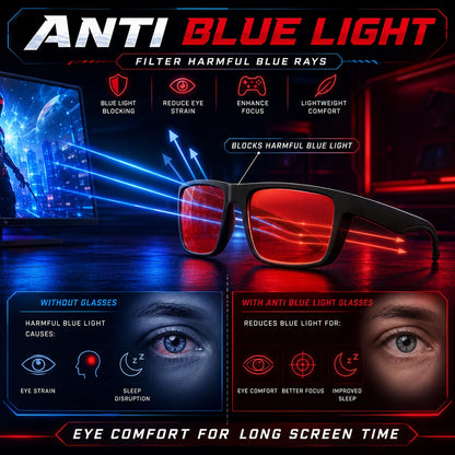 Blue Light Blocking Glasses For Men Women Gaming Computer Eyeglasses