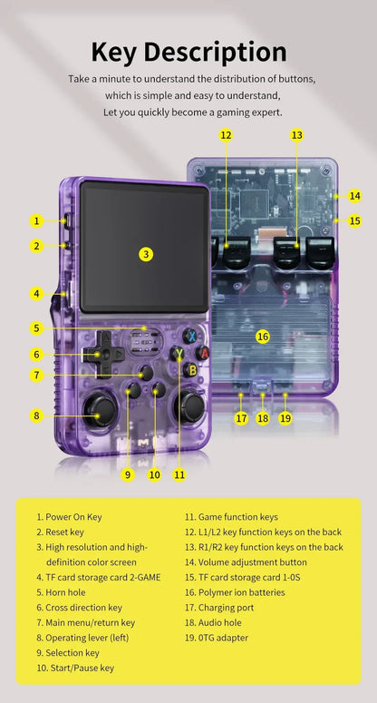 Retro Handheld Video Game Console ARKOS System 3.5 Inch IPS Screen